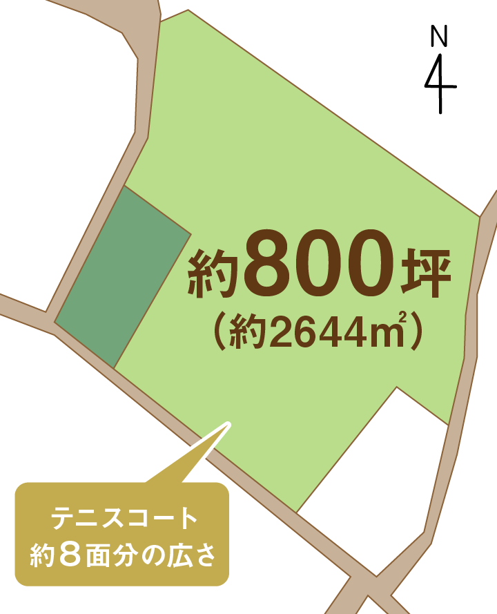 沖縄売土地区画図